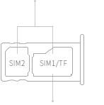 Установка SIM-карт и карты памяти Meizu M2 Note