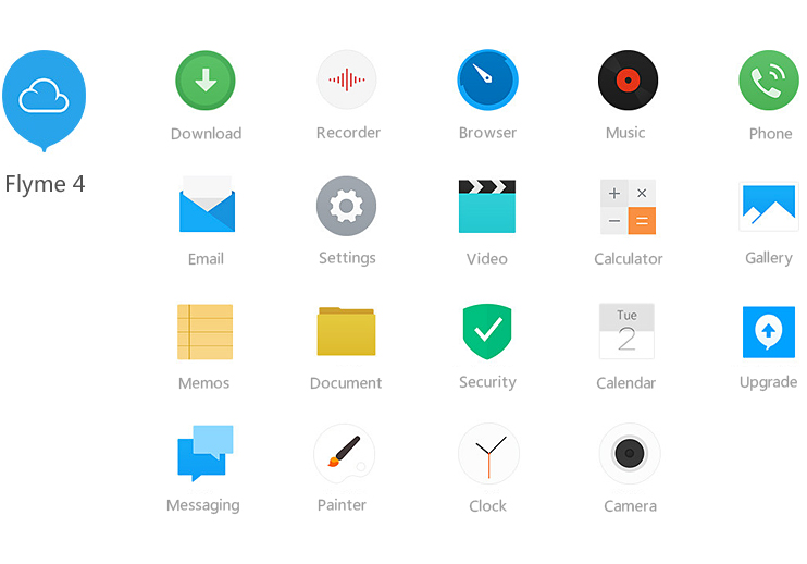 software-flyme